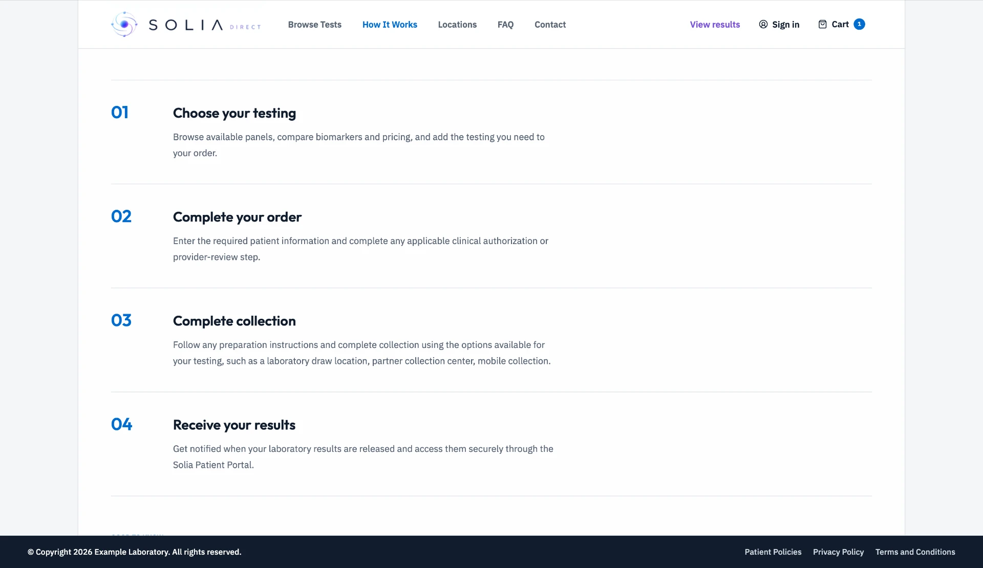 Current Solia DTC How It Works page showing the four-step consumer testing journey