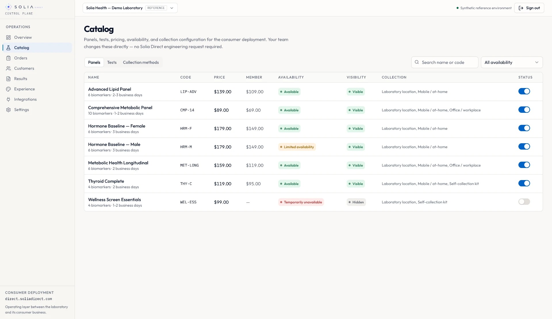 Catalog and pricing configuration in the Solia Control Plane