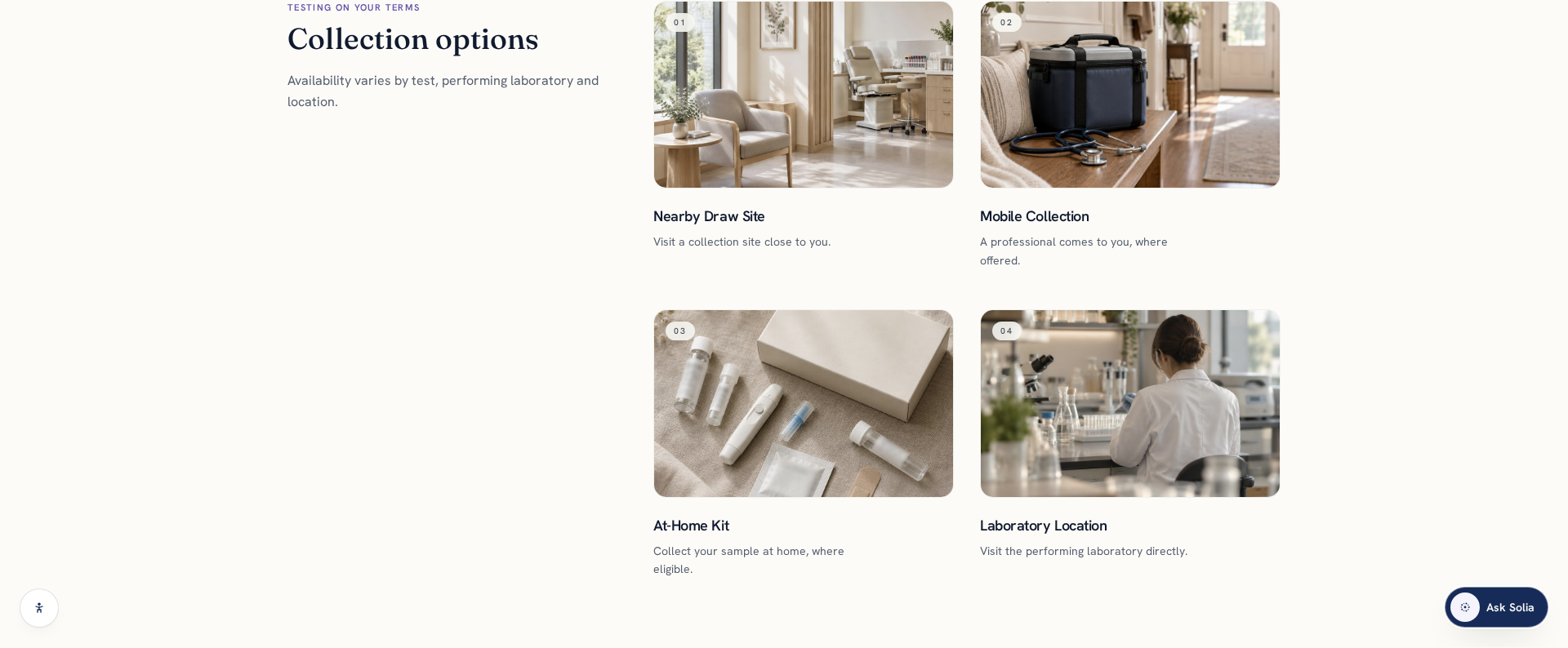 Current Solia On Demand collection options showing draw site, mobile collection, at-home kit and laboratory location